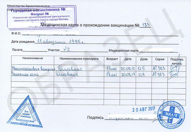 Справка о вакцинации от гриппа Справка о вакцинации от гриппа